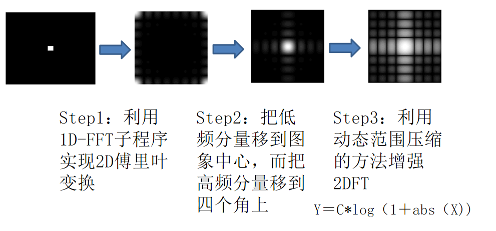 image-20220627215141715