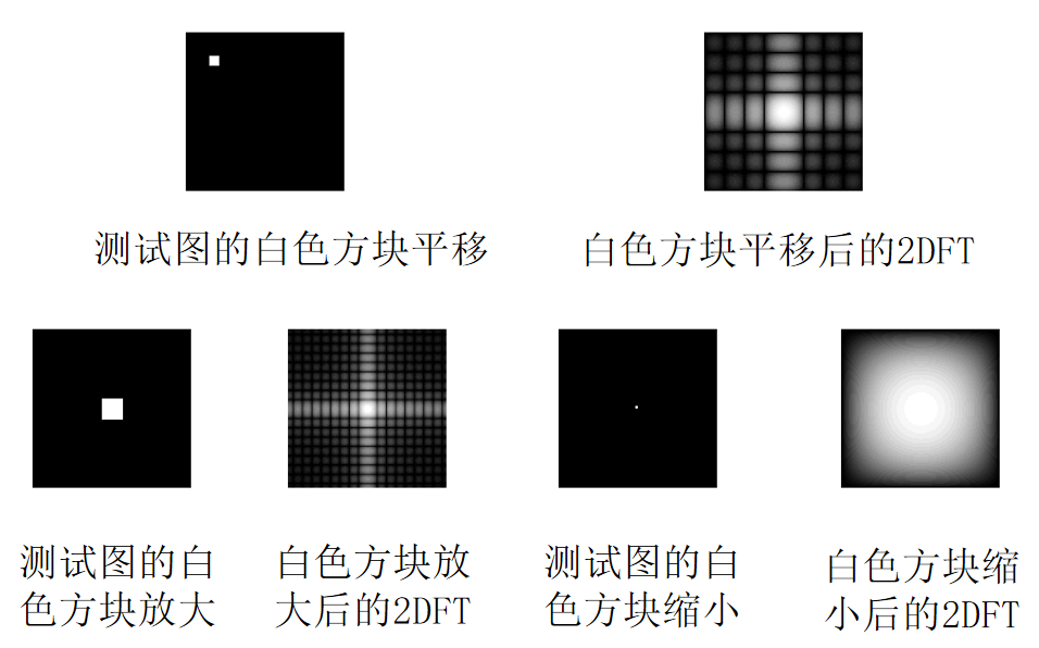 image-20220627215247881