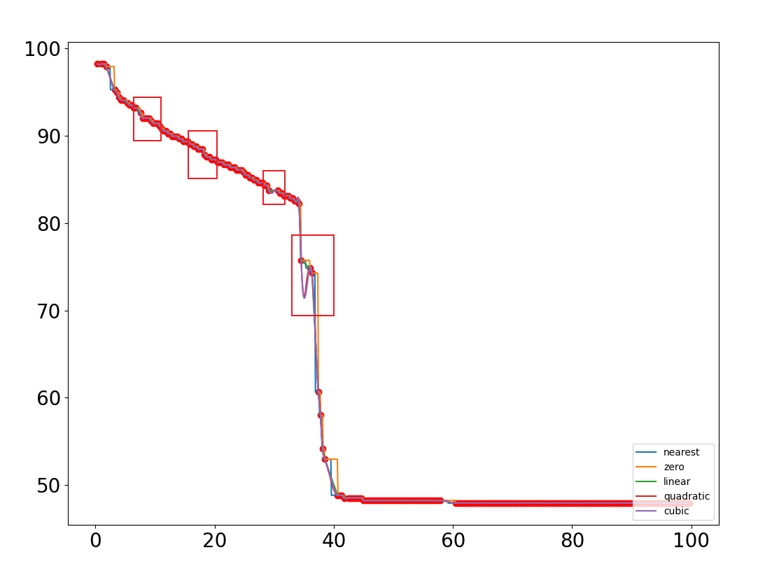 image-20220707230356099