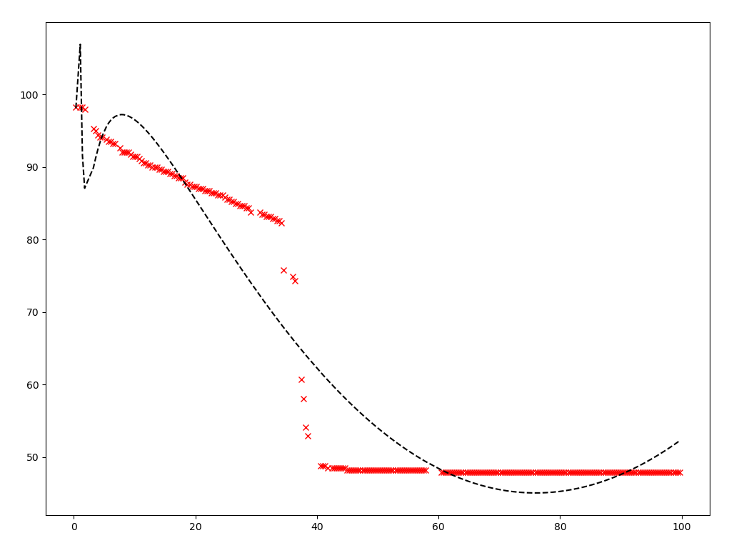 image-20220709212917925