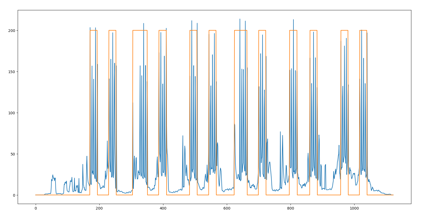 image-20220710121526274